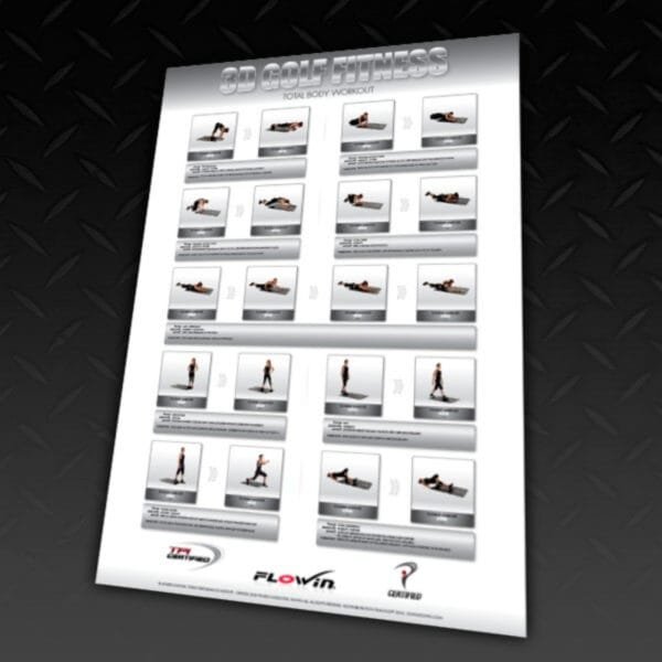 FLOWIN® Poster Golf Fitness Exercises